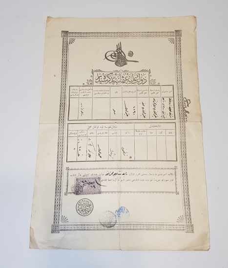 DEVLETİ ALİYE OSMANİYE TEZKERESİ 