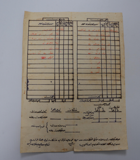 11 ŞUBAT 1914 TARİHLİ OSMANLICA YARALI VE HASTA ASKER KAYDI 