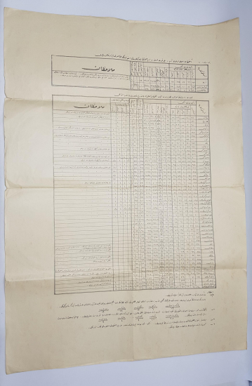 OSMANLICA ZOOTEKNİ RASYON GIDA KALORİ CETVELİ 