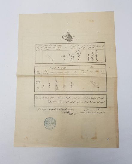 OSMANLI EĞİTİM TARİHİ: ÜSKÜDAR MEKTEBİ SULTANİSİ TALEBESİNE MAHSUS KÜNYE VE KAYIT İLMUHABERİ