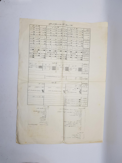 OSMANLICA EFEMERA: BULGAR ORDUSUNUN EYLÜL 331 TARİHLİ NİZAMI HARP HAZIRLIĞI 
