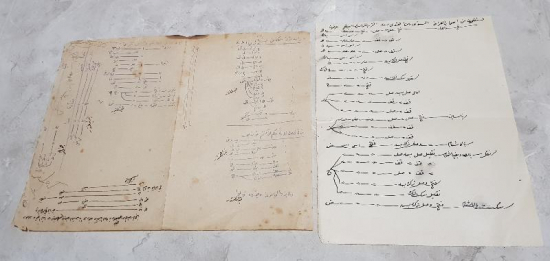 OSMANLICA EL YAZMA KIRAAT-İ AŞERE TALİMİ