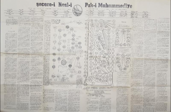 ŞECERE-İ NESLİ PAK-I MUHAMMEDİYE 