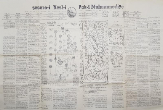 ŞECERE-İ NESLİ PAK-I MUHAMMEDİYE