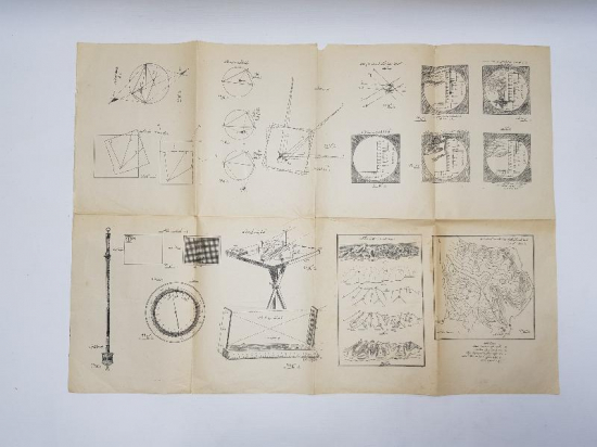 COĞRAFYA İLE İLGİLİ OSMANLICA LEVHA