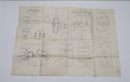 1. DÜNYA SAVAŞI DÖNEMİ ÇOK NADİR HİLALİ AHMER LEVHA