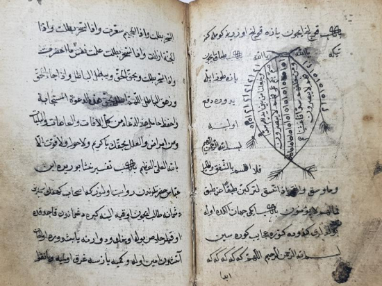 OSMANLI DÖNEMİ EL YAZMA HAVASLI EN'AM-I ŞERİF