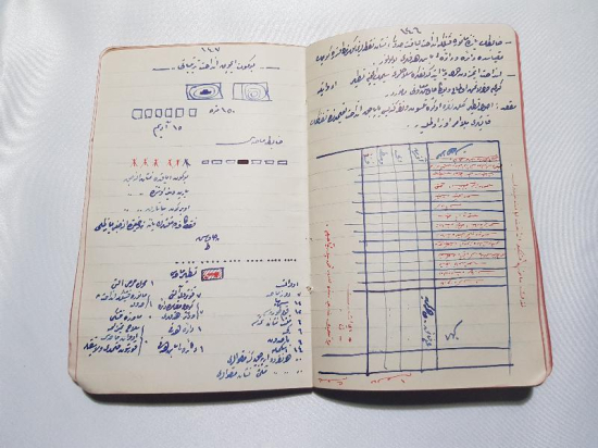 1. DÜNYA SAVAŞI DÖNEMİ 1914 TARİHLİ EL YAZMA SUBAY EĞİTİM DEFTERİ