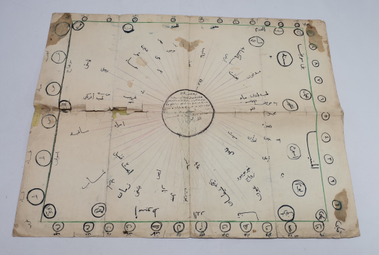 OSMANLI DÖNEMİ EL YAZMA NADİR MELAKUT ŞEMASI