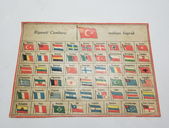 CUMHURİYET BAŞLARI ÜLKE BAYRAKLARINI GÖSTERİR PANO