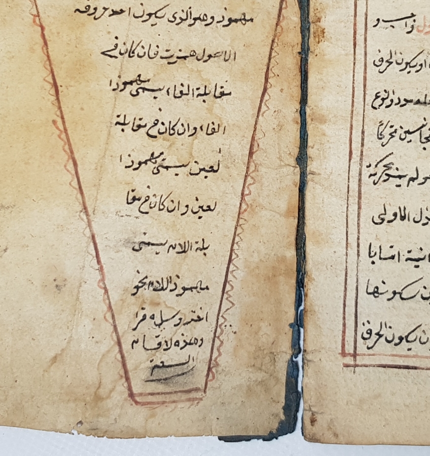 OSMANLI DÖNEMİ EL YAZMA ENAM-I ŞERİF