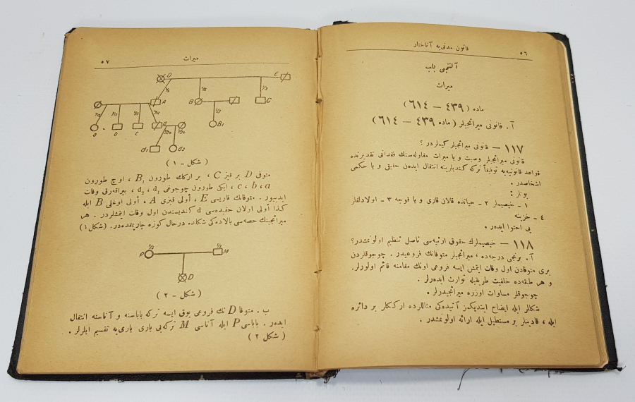 1927 OSMANLICA TÜRK MEDENİ KANUNU KİTABI
