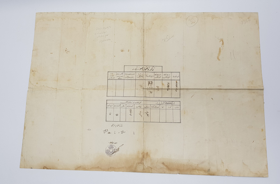 EĞİTİM TARİHİ: KASIMPAŞA MEKTEBİ İPTİDAİYESİ OSMANLICA DİPLOMA 