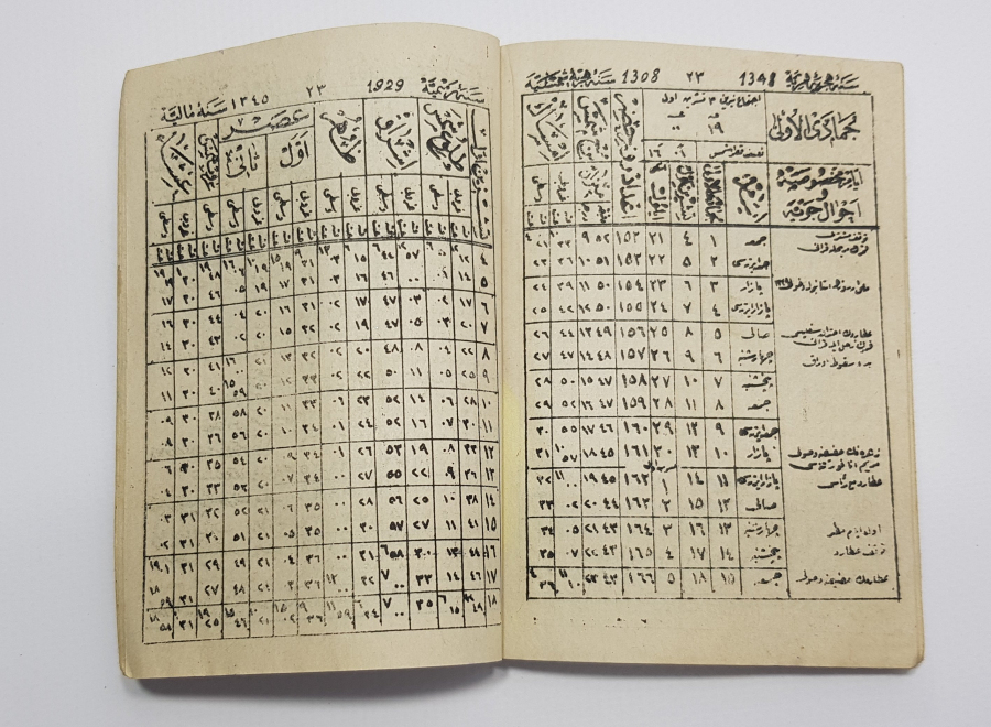 OSMANLICA 1929 CEP TAKVİMİ  -  TAKVİM-İ ZİYA 