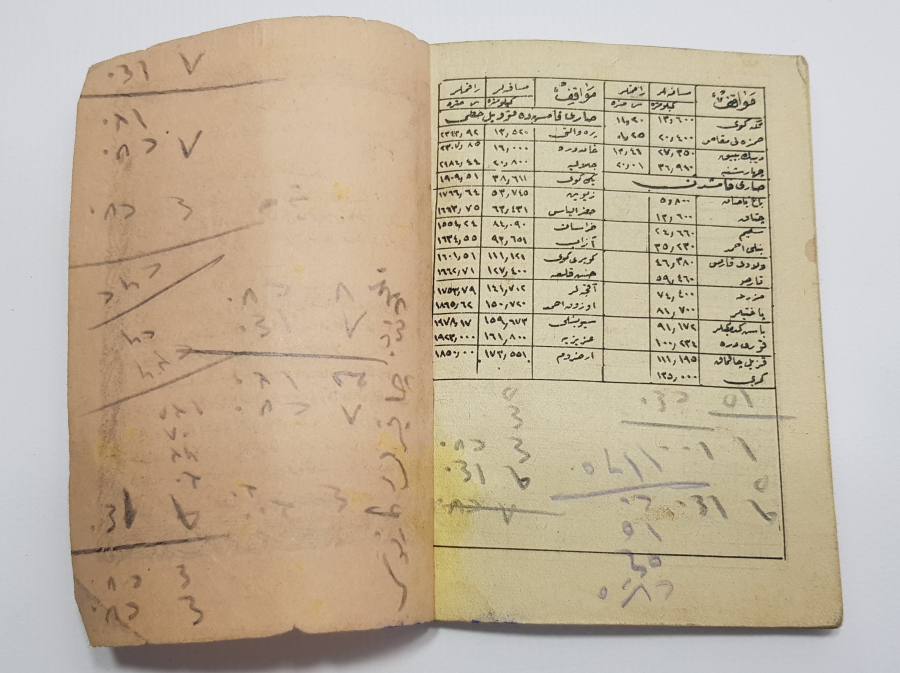 OSMANLICA 1929 CEP TAKVİMİ  -  TAKVİM-İ ZİYA 