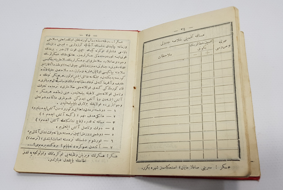 OSMANLICA ASKER DEFTERİ: NEFERİN DEFTERİ 