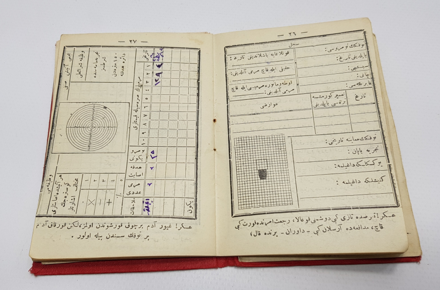 OSMANLICA ASKER DEFTERİ: NEFERİN DEFTERİ 