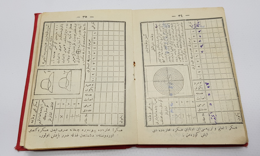 OSMANLICA ASKER DEFTERİ: NEFERİN DEFTERİ 