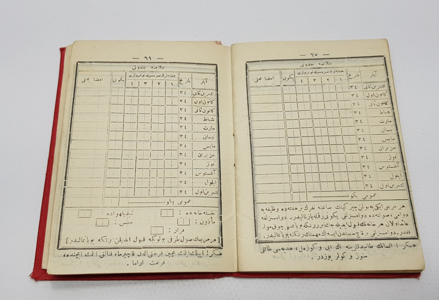 OSMANLICA ASKER DEFTERİ: NEFERİN DEFTERİ 