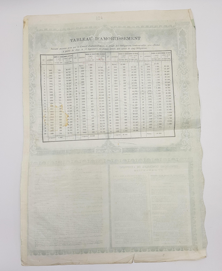 SALONIQUE CONSTANTINOPLE DEMİR YOLU KUMPANYASI HİSSE SENEDİ VE PAY KUPONLARI 