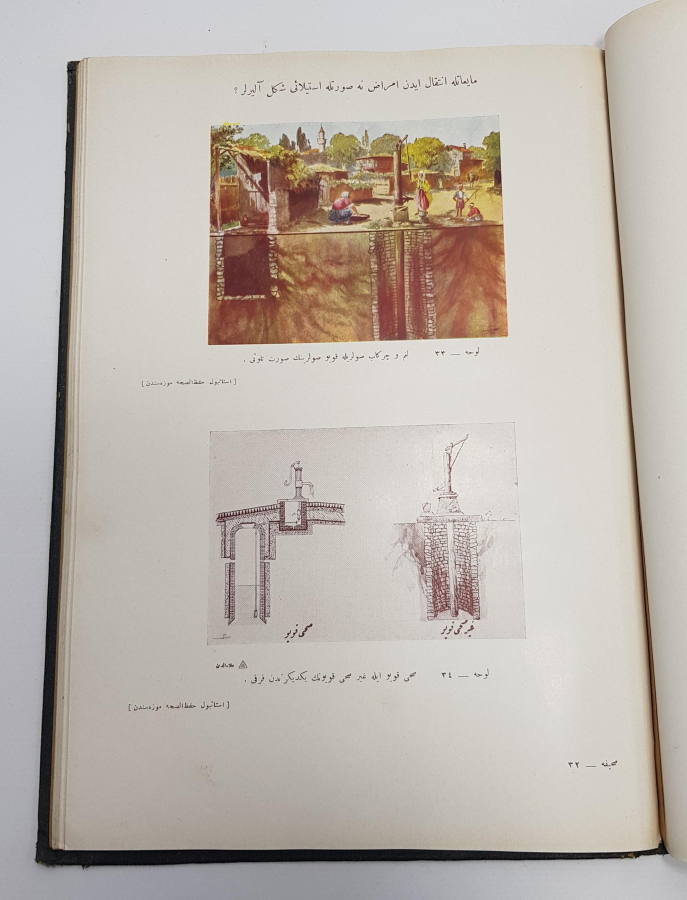 1926 YILI OSMANLICA SIHHİ MÜZE ATLASI - ÇOK NADİR 