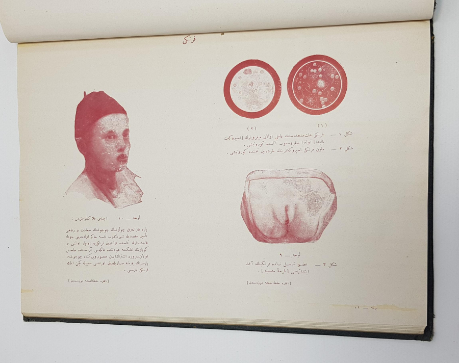 1926 YILI OSMANLICA SIHHİ MÜZE ATLASI - ÇOK NADİR 