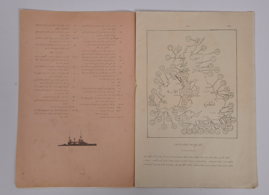 ÇANAKKALE SAVAŞI GÖRSELLİ OSMANLICA DONANMA DERGİSİ 