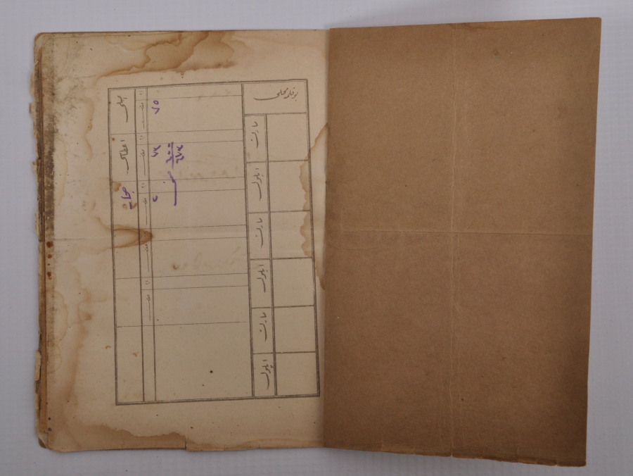 OSMANLI ASKER ZABİTAN MAAŞ CÜZDANI