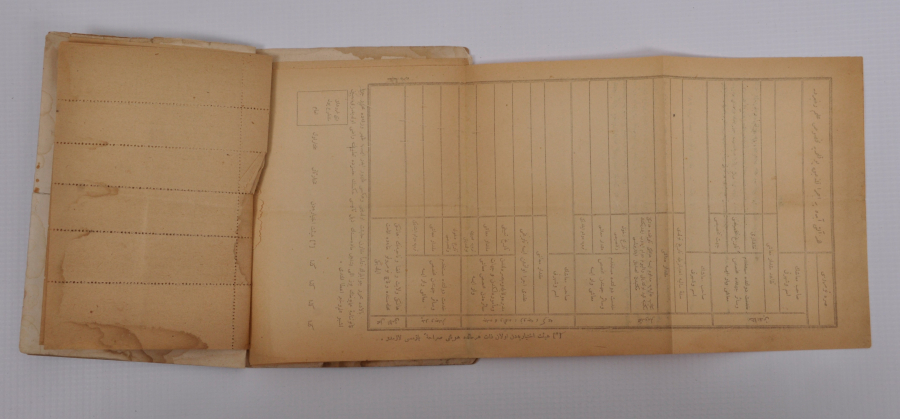 OSMANLI ASKER ZABİTAN MAAŞ CÜZDANI