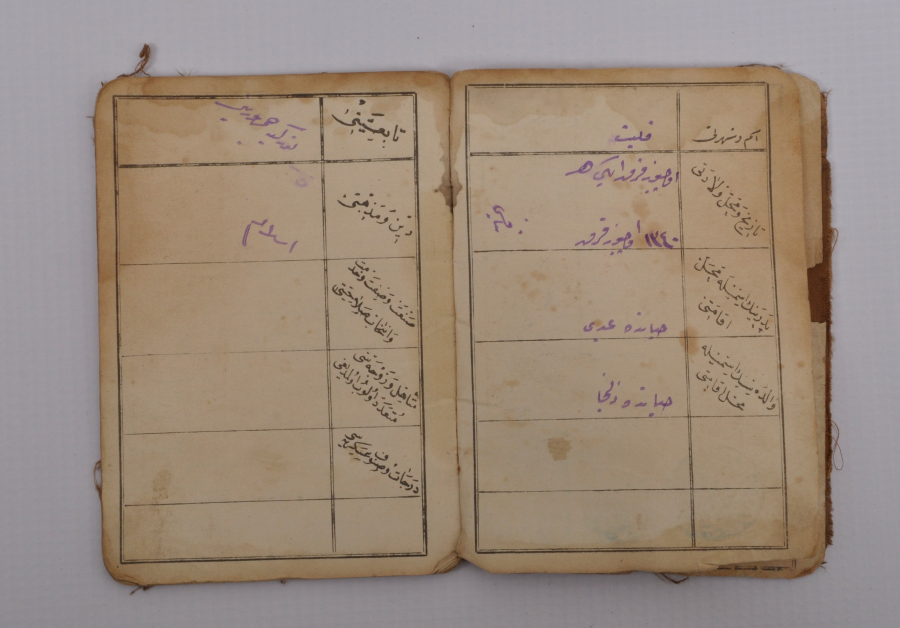 OSMANLICA HÜVİYET CÜZDANI