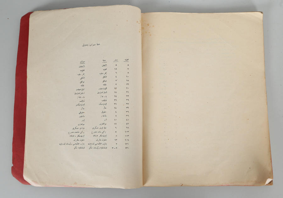 LOZAN BARIŞ ANTLAŞMASNIN MADDELERİNİ İÇEREN DÖNEMİNİN KİTABI