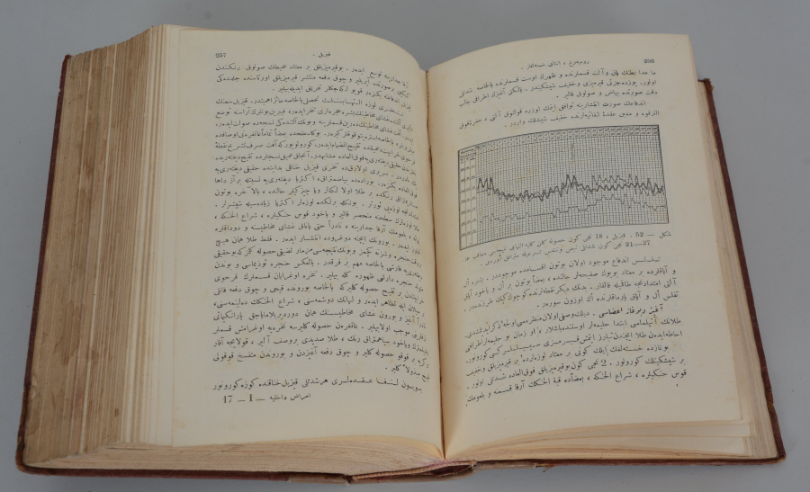 1927 TARİHLİ OSMANLICA YAZILI NADİR TIP KİTABI