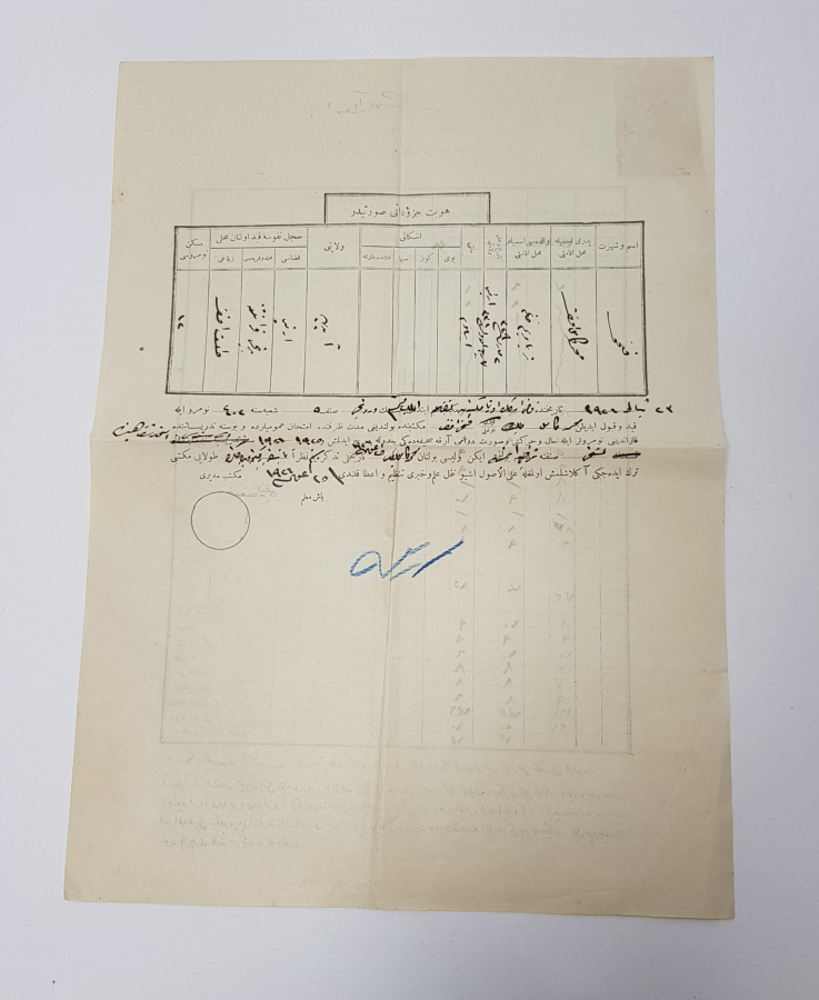 EĞİTİM TARİHİ: OSMANLICA ORTAOKUL DİPLOMASI 