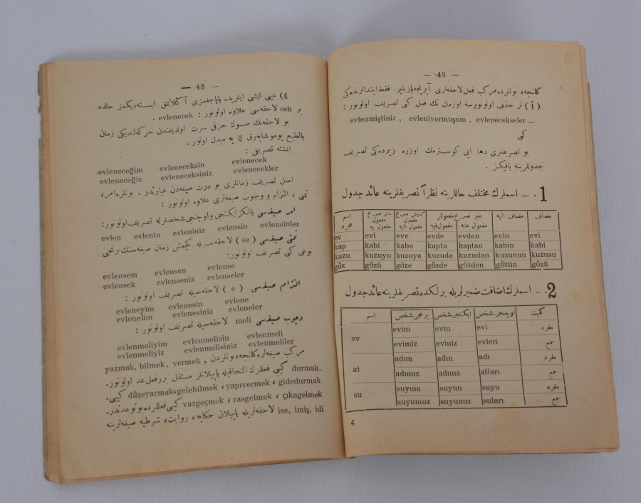 HARF İNKILABI: 1928 YENİ HARFLERLE TÜRKÇE OKUMA YAZMA DERSLERİ