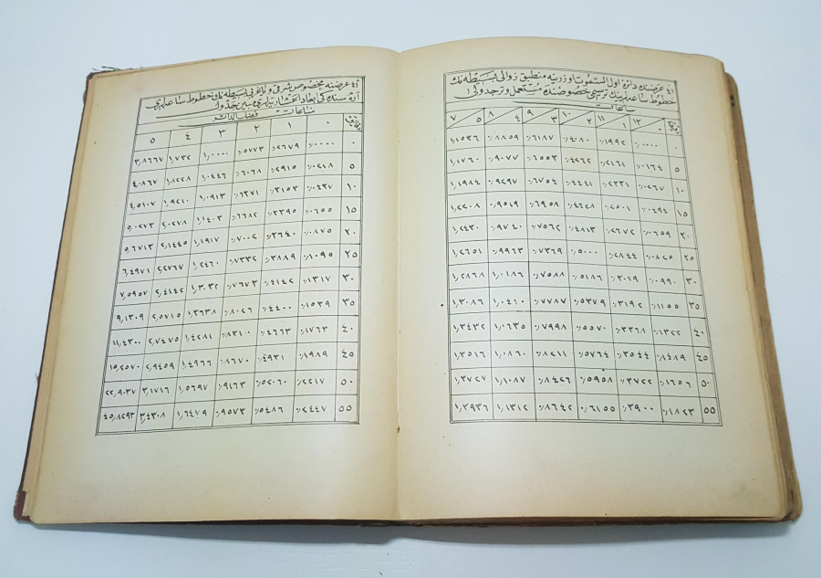 OSMANLICA ASTRONOMİ KİTABI: İLMÜ AHVALI SEMA 