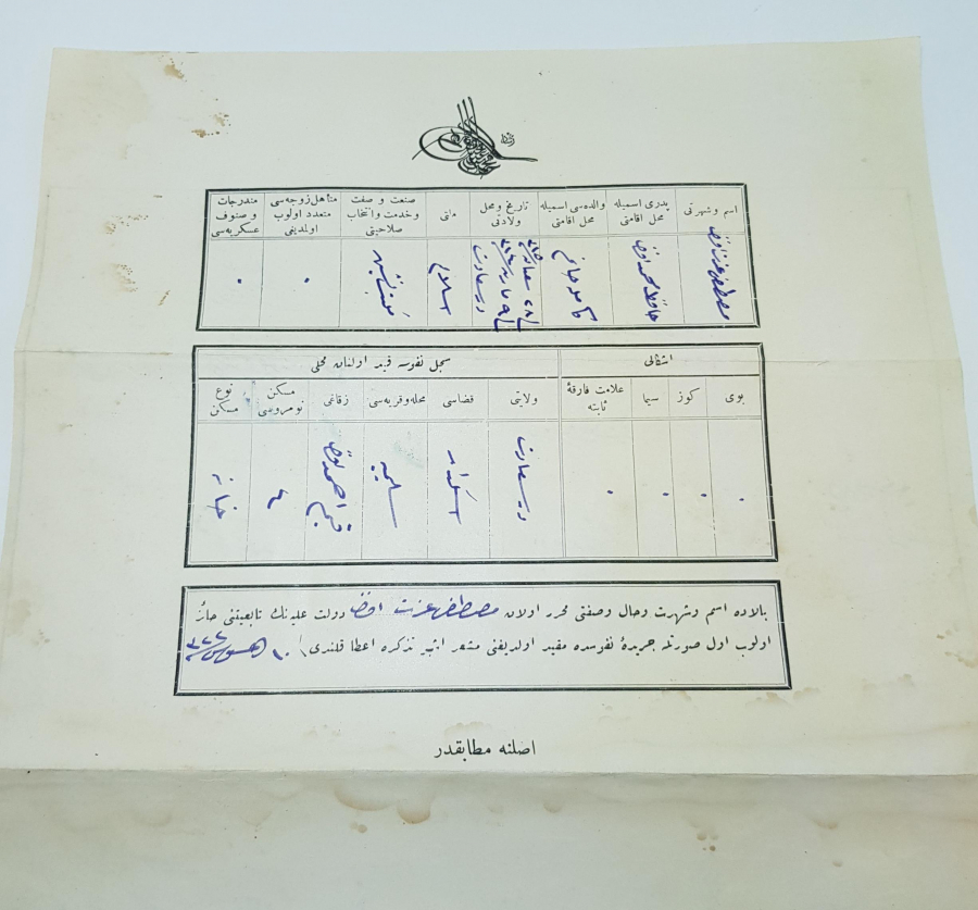 SULTAN REŞAD TUĞRALI MEKTEBİ SULTANİ TASDİKNAMESİ 