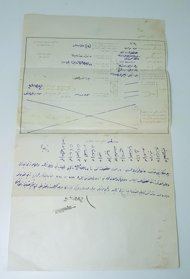 SULTAN REŞAD TUĞRALI MEKTEBİ SULTANİ TASDİKNAMESİ 