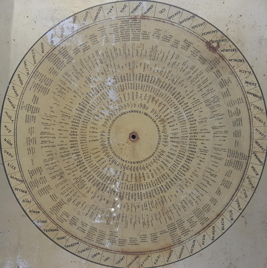 TÜRK HAVA KURUMU ZONGULDAK ŞUBESİ TENEKE TAKVİM ALTLIĞI 