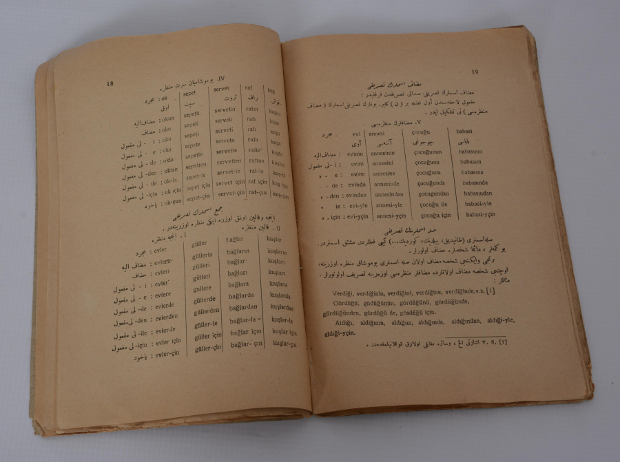 1928 YENİ TÜRK ALFABESİ İMLA VE TASRİF ŞEKİLLERİ