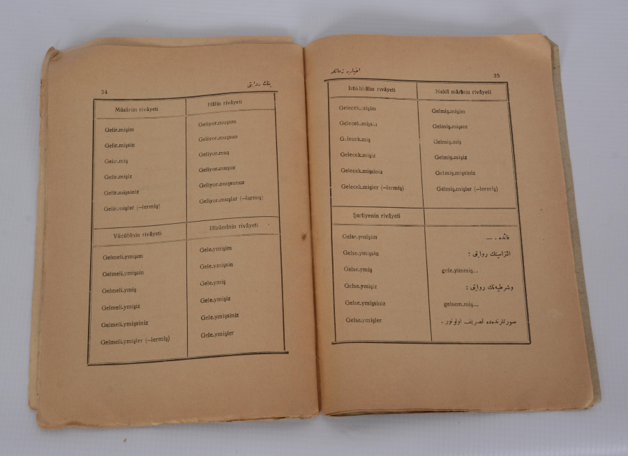 1928 YENİ TÜRK ALFABESİ İMLA VE TASRİF ŞEKİLLERİ