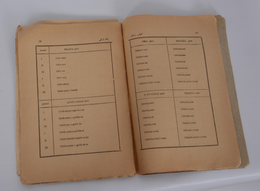 1928 YENİ TÜRK ALFABESİ İMLA VE TASRİF ŞEKİLLERİ