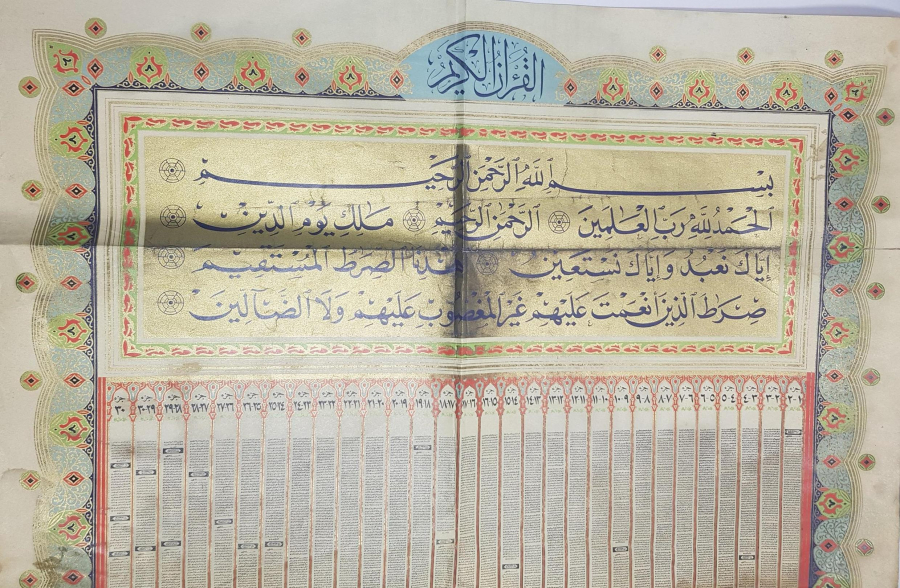 BASKI KUR'AN-I KERİM PANO