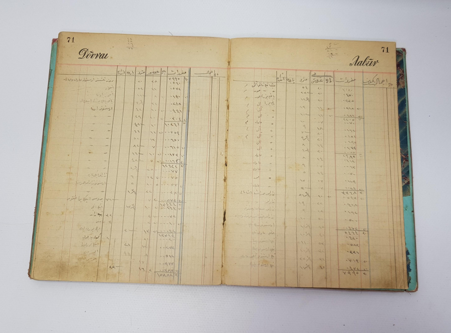 SULTAN ABDÜLHAMİD HAN TUĞRALI VE AY YILDIZ BAYRAK CİLTLİ DEFTER