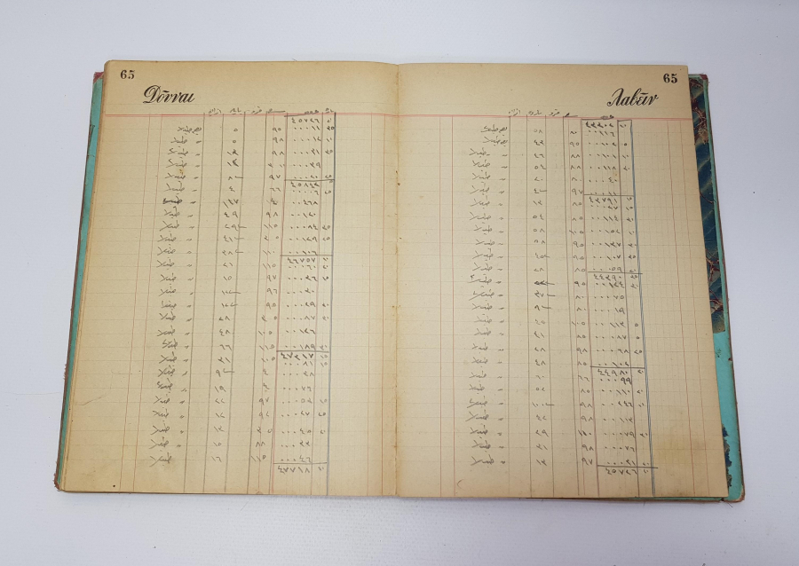 SULTAN ABDÜLHAMİD HAN TUĞRALI VE AY YILDIZ BAYRAK CİLTLİ DEFTER