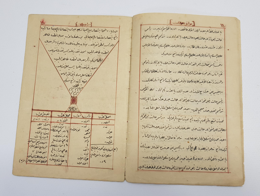 EL YAZMA ESER: MEFHUM-U AVAMİL-İ ARABİ 