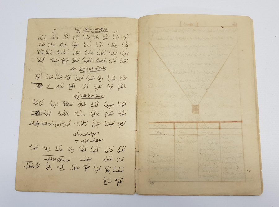 EL YAZMA ESER: MEFHUM-U AVAMİL-İ ARABİ 