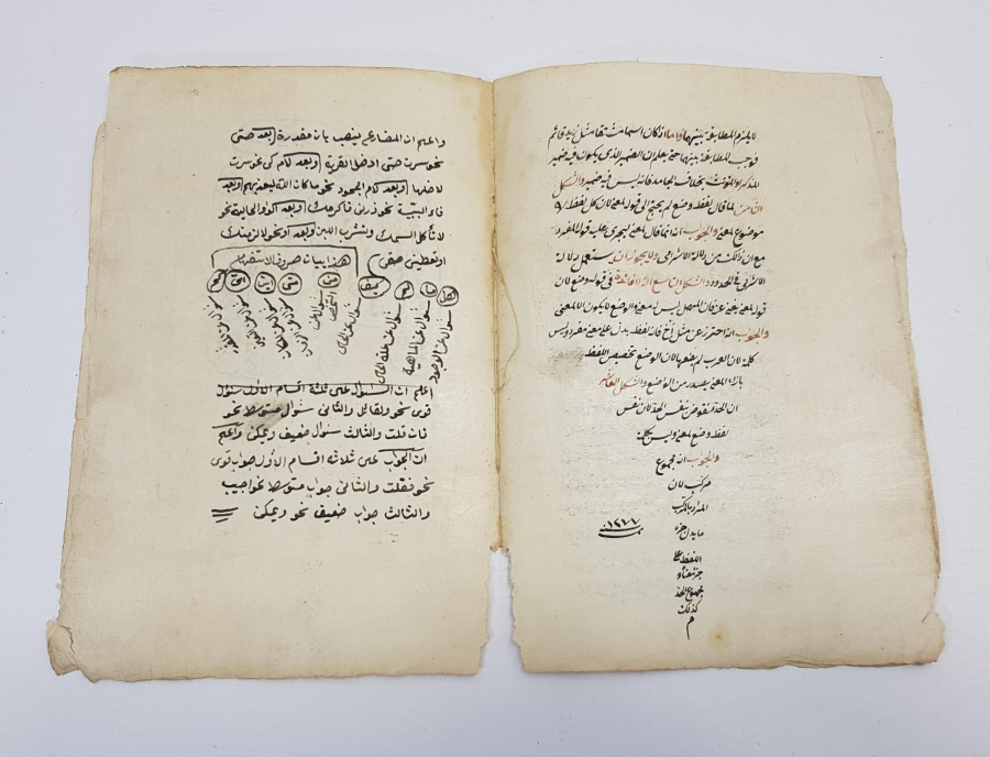 EL YAZMA EŞKAL-İ AŞERE Fİ HAKK-IL KELİMET