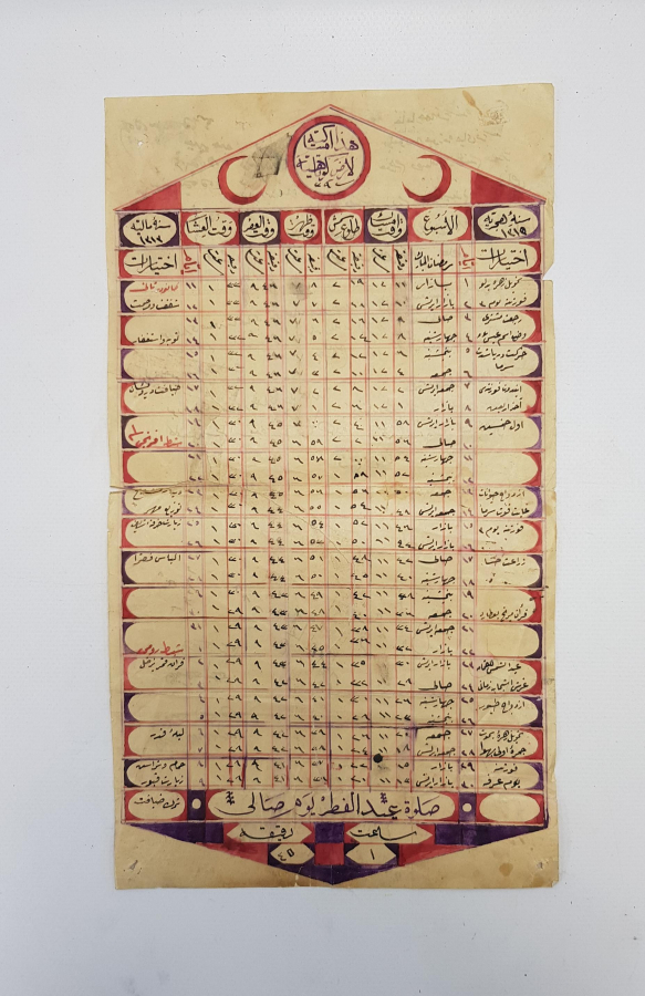 OSMANLICA EL YAZMA 1898 YILI RAMAZAN İMSAKİYESİ