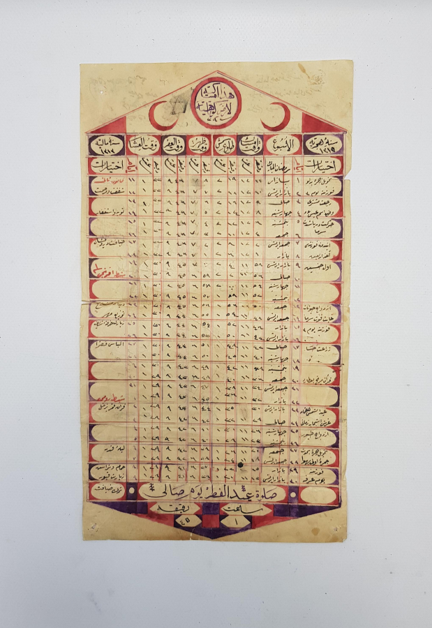 OSMANLICA EL YAZMA 1898 YILI RAMAZAN İMSAKİYESİ