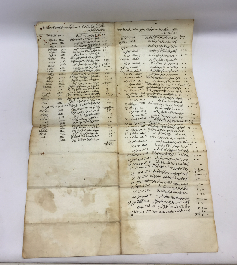 Osmanli Donemi 1800 Baslari Tekke Isi Buyuk Boy Kayit Belgesi Bayrak Muzayede